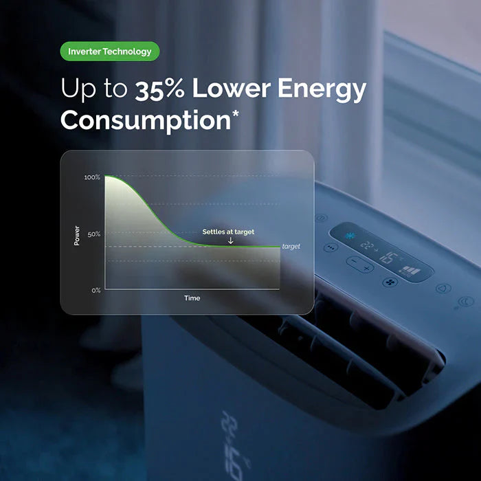 Meaco Cirro+® 16000 BTU Super Quiet Inverter Smart Portable Air Conditioner - Cooling Only